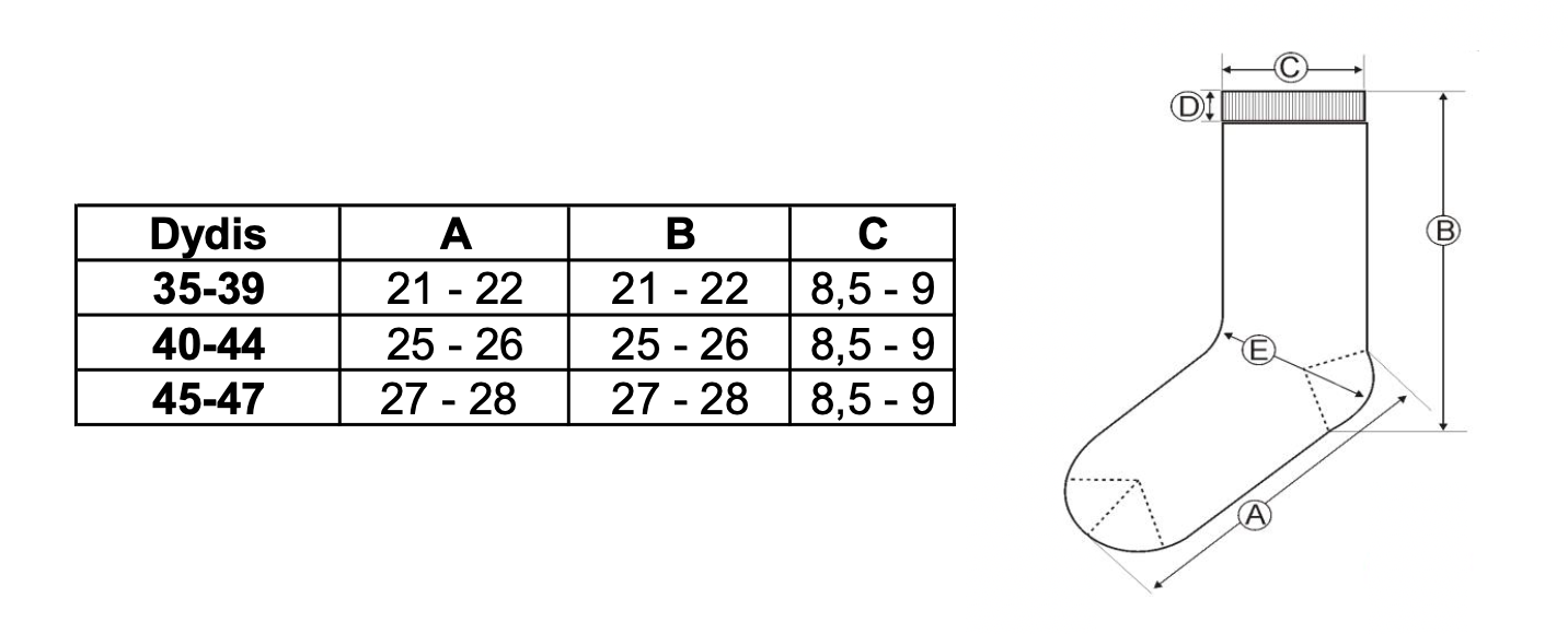 Dydžių lentelė – Kalėdinės kojinės