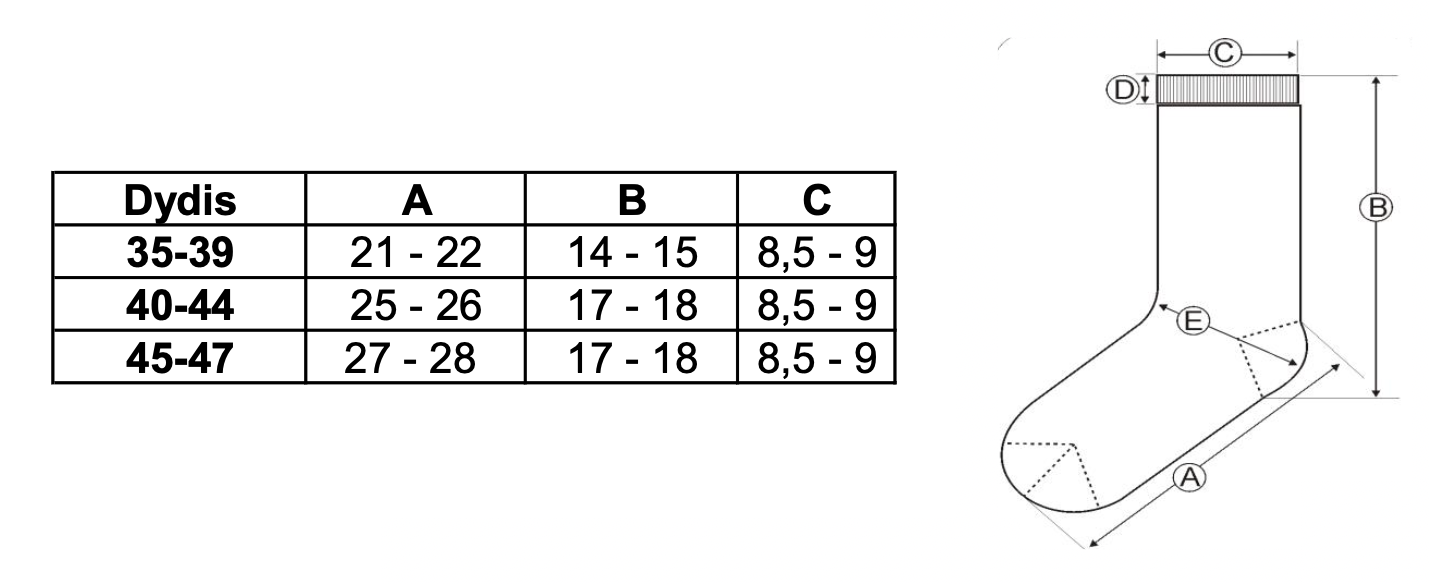 Dydžių lentelė – Trumpos logo kojinės